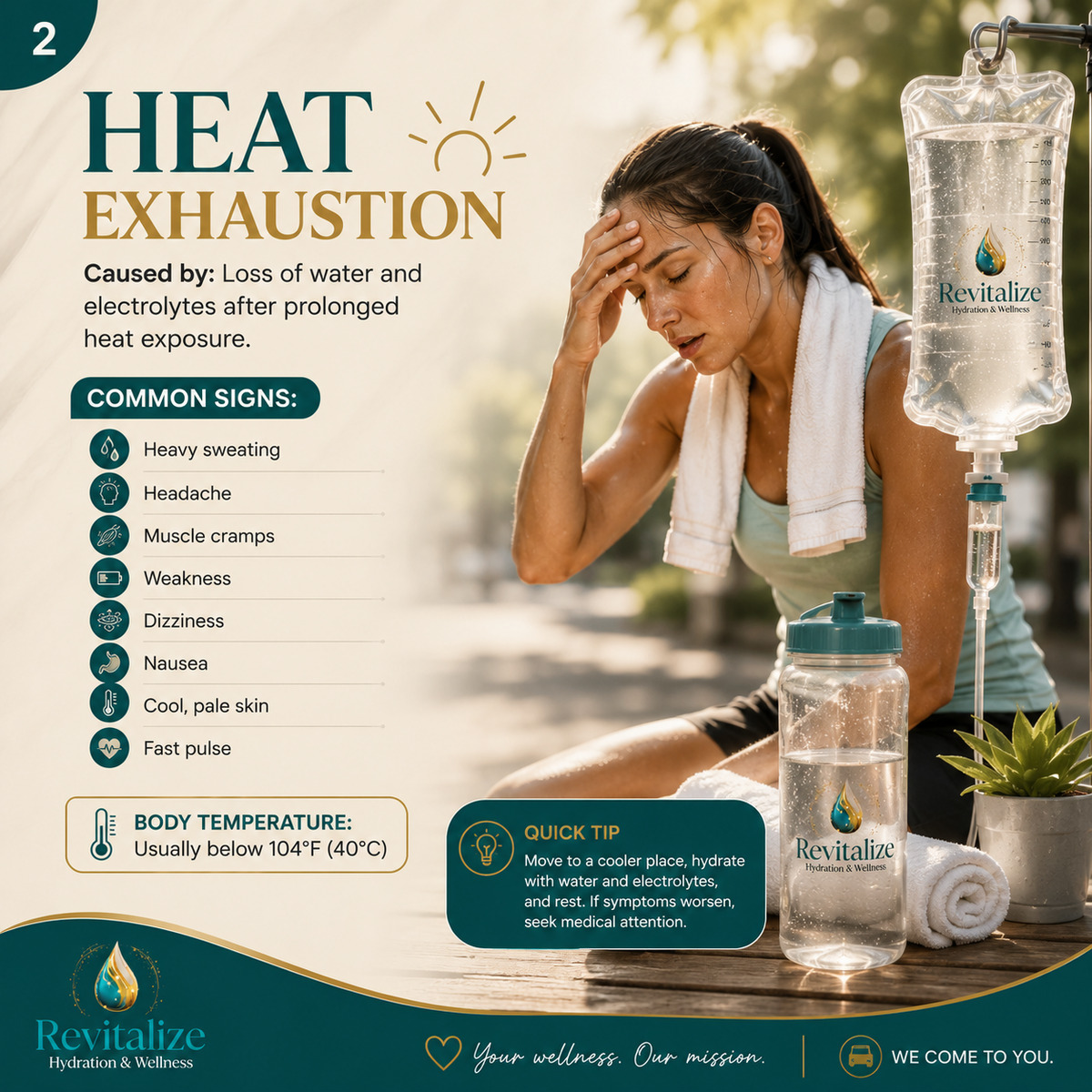 Heat exhaustion educational graphic for Revitalize Hydration and Wellness